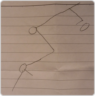 Korrekte Straßenkarte - mehr braucht's nicht. Korrekte Straßenkarte - mehr braucht's nicht.